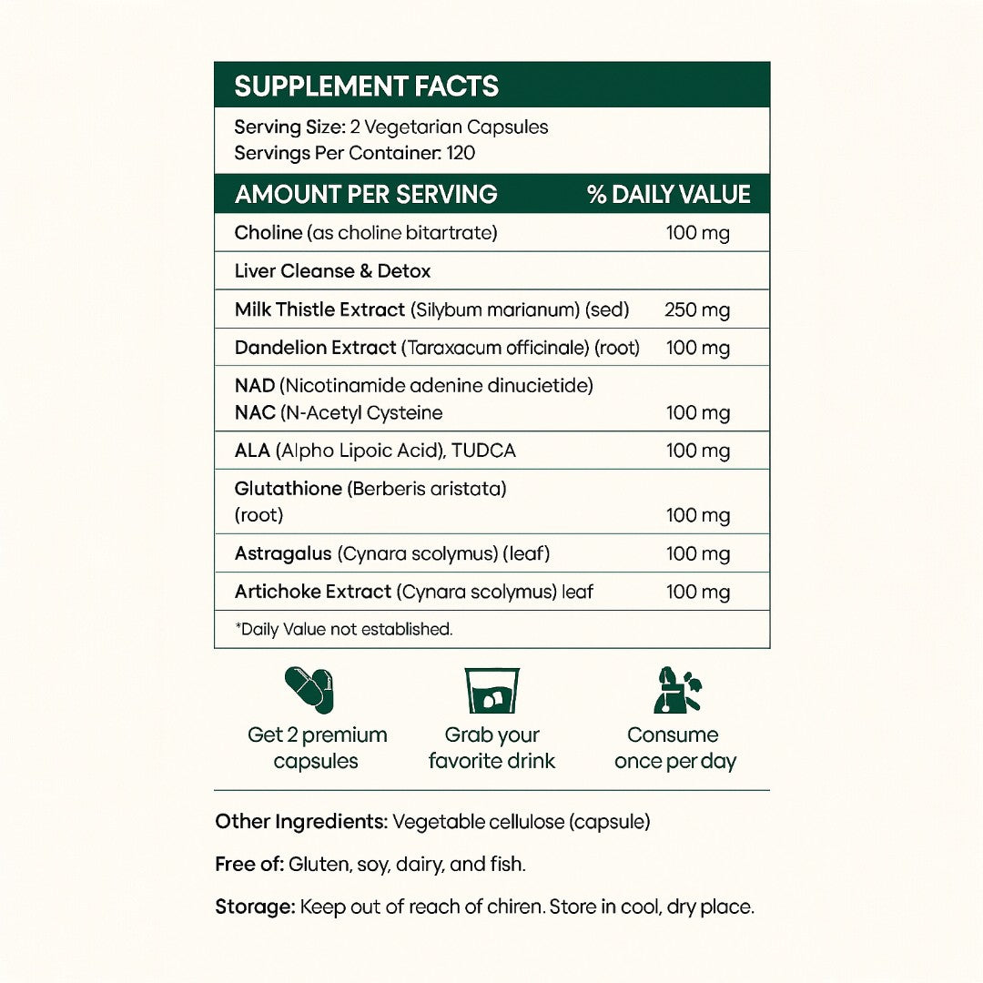 Cellora® Liver Detox